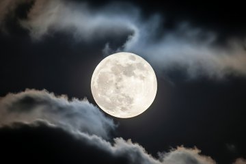 Supermoon