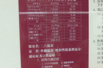 This sign lists up all the healthy minerals in the bath water