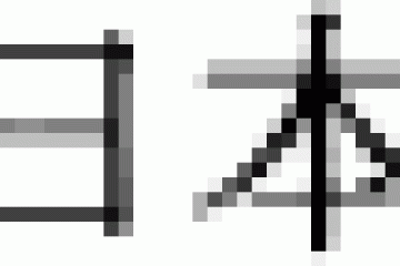 Kanji for "Jun Nihon Fu" - "Pure Japanese Style"
